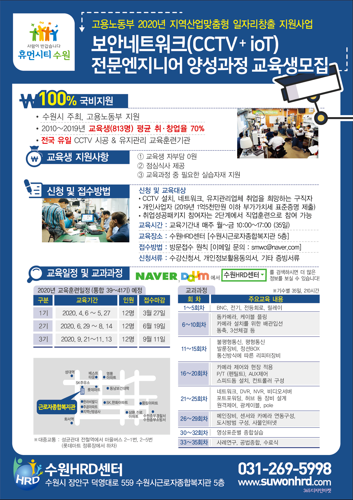 시정소식(상세) : HOME > 수원소식 > 시정소식 수원HRD센터 2020년 국비지원 교육생 모집(고용노동부 지역산업맞춤형 일자리창출 지원사업)