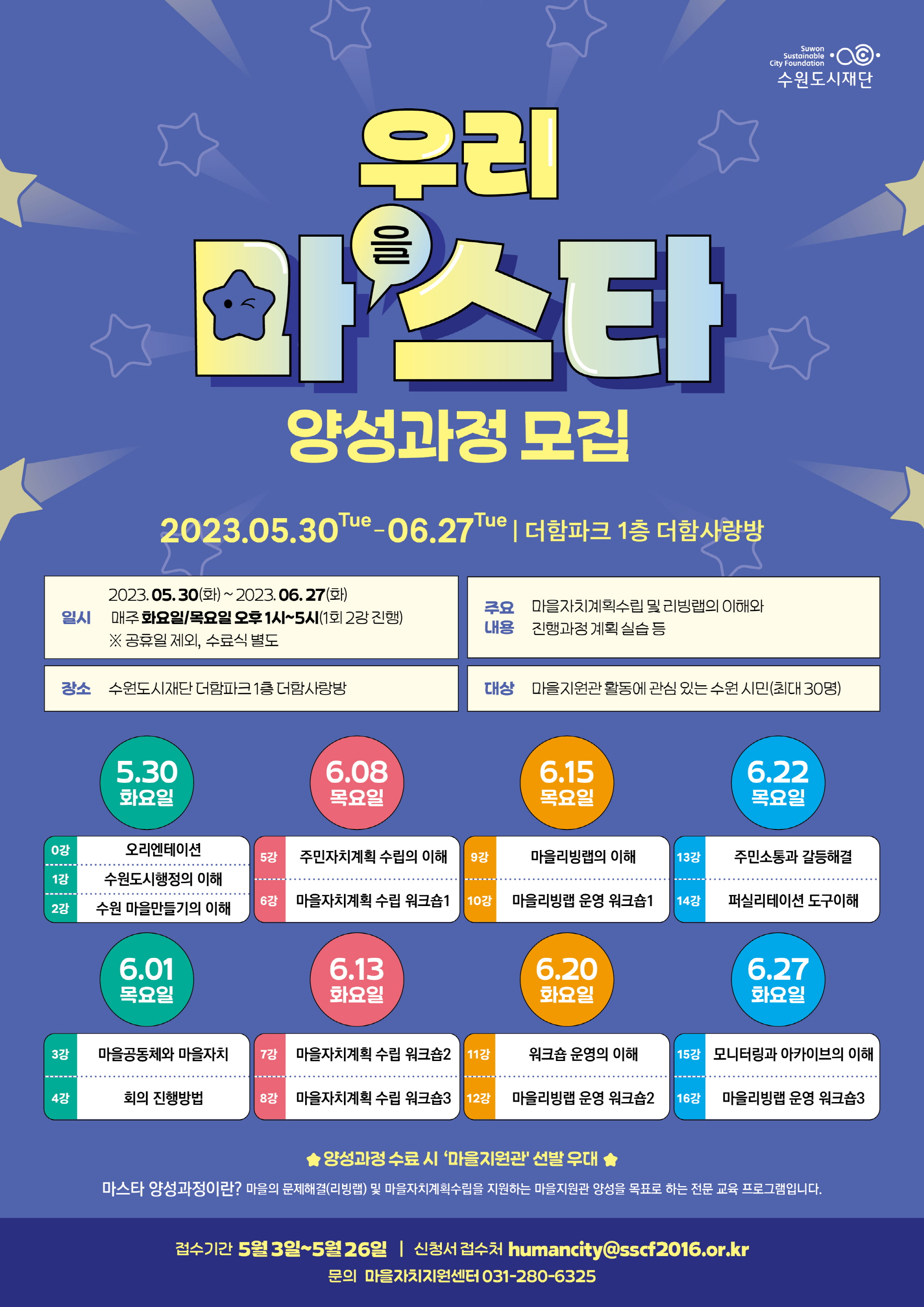 보도자료(상세) : HOME > 수원소식 > 보도자료  수원시, 마을지원관 양성 위한‘마을 마스타 과정’개설