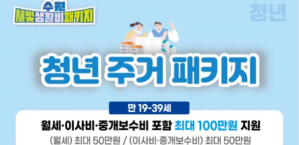 아직도 월세 걱정해? 수원청년이라면 '청년 주거 패키지'로 걱정 없애자!