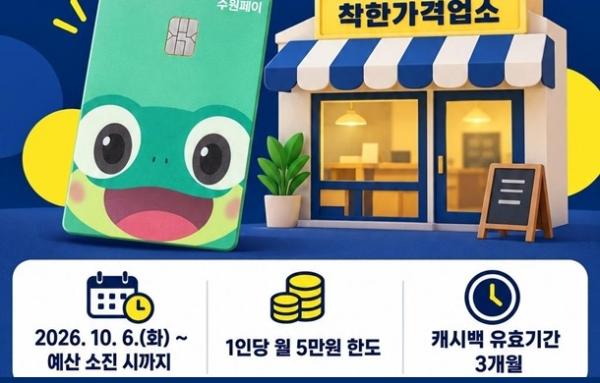 수원 착한가격업소에서 수원페이로 결제하면 5% 캐시백