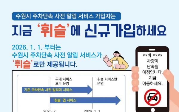 수원시, 주차단속 사전 알림 서비스 '휘슬' 도입…기존 '수원시 주차단속 사전 알리미'와 병행 운영