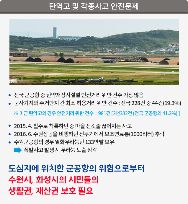 탄약고 및 각종사고 안전문제 관련 이미지