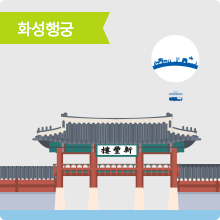 화성행궁
