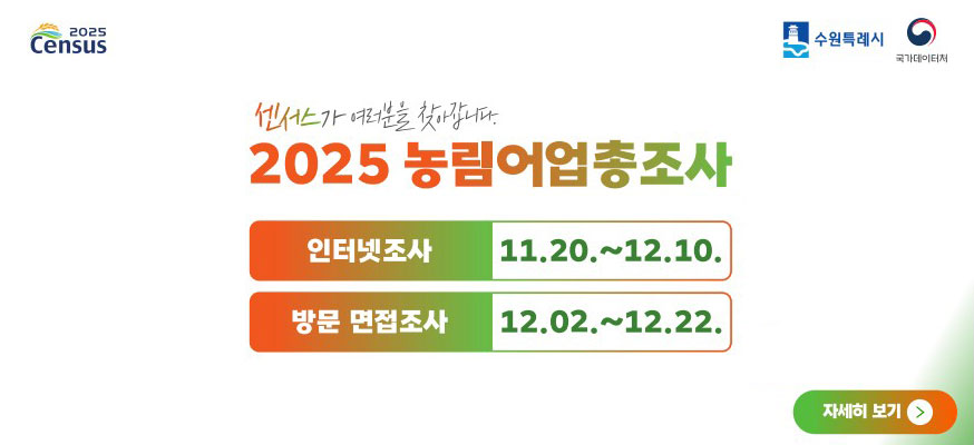 대한민국에 당신의 답을 들려주세요, 2025 농림어업총조사, 인터넷조사: 11.20.부터 12.10. 방문 면접조사: 12.01.부터 12.22., 국가테이터처, 통계청이 국가데이터처로 새롭게 찾아갑니다, 자세히 보기