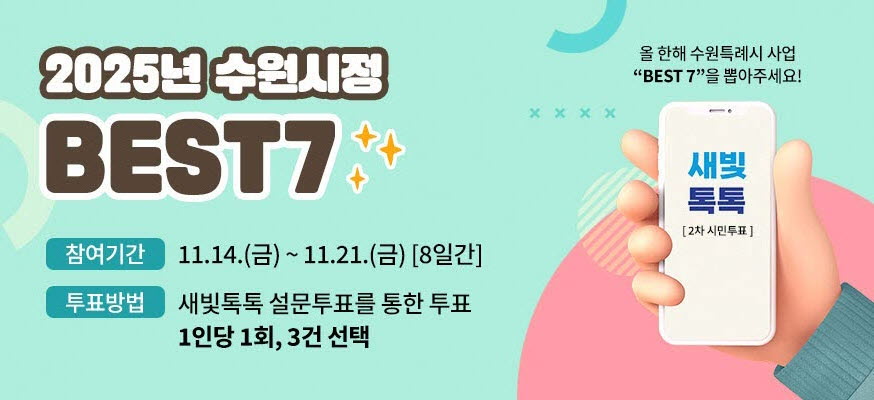 2025년 수원시정 BES7, 참여기간: 11.14.(금)부터 11.21.(금) [8일간], 투표방법: 새빛톡톡 설문투표를 통한 투표 1인당 1회, 3건 선택, 올 한해 수원특례시 사업 "BEST 7"을 뽑아주세요!, 새빛톡톡 [2차 시민투표]