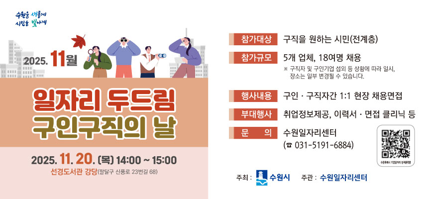 2025.11월, 일자리 두드림 구인구직의 날, 2025.11.20.(목) 14:00부터 15:00, 선경도서관 강당(팔달구 신풍로 23번길 58) 참가대상: 구직을 원하는 시민(전계층), 참가규모: 5개 업체, 18여명 채용, ※ 구직자 및 구인기업 섭외 등 상황에 따라 일시, 장소는 일부 변경될 수 있습니다. 행사내용: 구인·구직자간 1:1 현장 채용면접, 부대행사: 취업정보제공, 이력서·면접 클리닉 등, 문의: 수원일자리센터(☎031-5191-6884), 주최: 수원시, 수원일자리센터