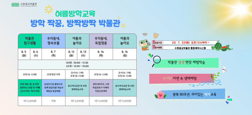 여름방학교육 방학 짝꿍, 방짝방짝 박물관, 박물관 탐구생활: 8.5(화), 8.6(수), 초등(8부터 13세) 자연 재료 '돌'로 만든 문화유산 관찰 및 이해(선사시대/역사시대) 1인 5,000원, 우리동네 땅속보물: 8.7(목), 초등동반가족, 상설전시실 활동지과 함께 발굴유물 학습과 쳬험실 발굴체험, 무료, 여름과 놀아요: 8.12(화), 8.13(수), (오전)10:00부터 11:30, (오후) 13:30부터 15:00, 유아(6부터 7세), 초등(8부터 13세) 광교역사공원 및 여천 생태학습교육 1인 5,000원, 우리동네, 독립영웅: 8.14(목) 초등(8부터 13세), 광복 80주년, 수원독립운동가 이해와 독립신문제작 1인 5,000원, 여름과 놀아요: 8.16(토) 유아(6부터 7세), 초등(8부터 13세), 광교역사공원 및 여천 생태학습교육, 1인 5,000원, 모집기간: 25.7.22(화) 오전 10시부터, 접수방법: 수원광교박물관 통합예약시스템, 박물관 생생 현장 체험학습, 신기한 자연 속 생태체험, 광복 80주년, 의미있는 역사교육, 수원광교박물관