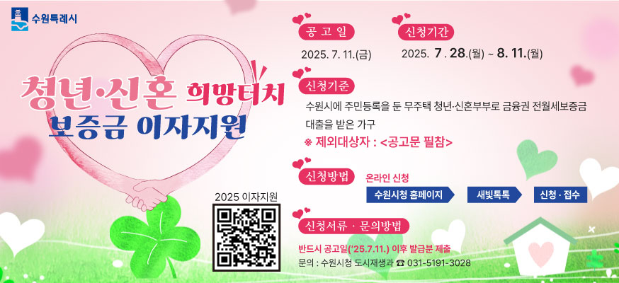 청년·신혼 희망터치, 보증금 이자지원, 공고일:2025.7.11.(금), 신청기간:2025.7.28.(월)부터 8.11.(금), 신청기준: 수원시에 주민등록을 둔 무주택 청년·신혼부부로서 금융권에서 전월세보증금 대출을 받은 가구, ※제외대상자:<공고문 필참>, 신청방법: 온라인신청, 수원시청 홈페이지>새빛톡톡>신청·접수,신청서류·문의방법: 반드시 공고일('25.7.11.)이후 발급분 제출, 문의: 수원시청 도시재생과 ☎031-5191-3028