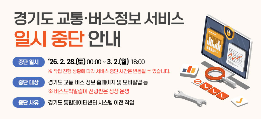 경기도 교통·버스정보 서비스 일시 중단 안내, 중단 일시: '26.2.28.(토) 00:00부터 3.2.(월) 18:00, ※ 작업 진행 상황에 따라 서비스 중단 시간은 변동될 수 있습니다. 중단 대상: 경기도 교통·버스 정보 홈페이지 및 모바일앱 등, ※ 버스도착알림이 전광판은 정상 운영, 중단 사유: 경기도 통합데이터센터 시스템 이전 작업