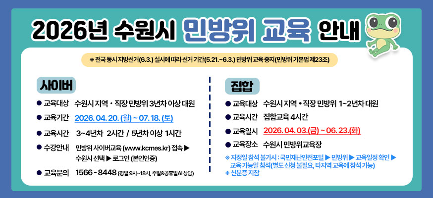 2026년 수원시 민방위 교육 안내, ※ 전국 동시 지방선거(6.3.)실시에 따라 선거 기간(5.21.부터 6.3) 민방위 교육 중지(민방위 기본법 제23조), 사이버: 교육대상: 수원시 지역·직장 민방위 3년차 이상 대원, 교육기간: 2026.04.20.(월)부터 07.18.(토), 교육시간: 3부터 4년차 2시간/5년차 이상 1시간, 수강안내: 민방위 사이버교육(www.kcmes.kr) 접속 ▶ 수원시 선택 ▶ 로그인(본인인증), 교육문의: 1566-8448(평일 9시부터 18시, 주말&공휴AI상담), 집합: 교육대상: 수원시 지역·직장 민방위 1부터 2년차 대원, 교육시간: 집합교육 4시간, 교육일시: 2026.04.03.(금)부터 06.23.(화), 교육장소: 수원시 민방위교육장, ※지정일 참석 불가시: 국민재난안전포털▶민방위▶교육일정 확인▶교육 가능일 참석(별도 신청 불필요, 타지역 교육에 참석 가능) ※신분증 지참