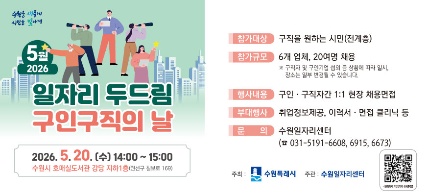 2026, 5월 일자리 두드림 구인구직의 날, 2026.5.20.(수) 14:00부터 15:00, 수원시 호매실도서관 강당 지하1층(권선구 칠보로 169), 참가대상: 구직을 원하는 시민(전계층), 참가규모: 6개 업체, 20여명 채용, ※구직자 및 구인기업 섭외 등 상황에 따라 일시, 장소는 일부 변경될 수 있습니다. 행사내용: 구인·구직자간 1:1 현장 채용면접, 부대행사: 취업정보제공, 이력서·면접 클리닉 등, 문의: 수원일자리센터(☎031-5191-6608, 6915, 6673), 주최: 수원특례시, 주관: 수원일자리센터, 수원특례시 기업일자리 정책플랫폼