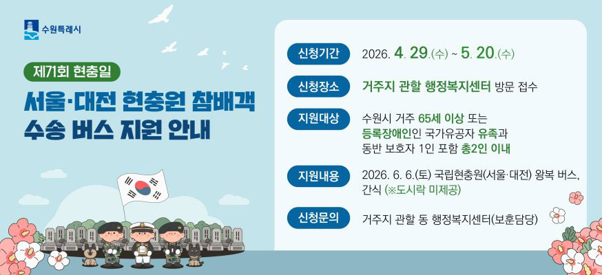 제71회 현충일, 서울·대전 현충원 참배객 수송 버스 지원 안내, 신청기간: 2026.4.29.(수)부터 5.20.(수), 신청장소: 거주지 관할 행정복지센터 방문접수, 지원대상: 수원시 거주 65세 이상 또는 등록장애인 국가유공자 유족과 동반 보호자 1인 포함 총 2인 이내, 지원내용: 2026.6.6.(토) 국립현충원 (서울·대전) 왕복 버스, 간식(※도시락 미제공), 신청문의: 거주지 관할 동 행정복지센터(보훈담당), 수원특례시
