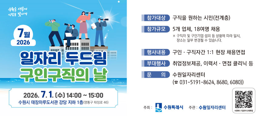 2026 7월, 일자리 두드림, 구인구직의 날, 2026.7.1.(수) 14:00부터 15:00, 수원시 태장마루도서관 강당 지하 1층(영총구 태장로 46), 참가대상: 구직을 원하는 시민(전계층), 참가규모: 5개 업체, 18여명 채용 ※구직자 및 구인기업 섭외 등 상황에 따라 일시, 장소는 일부 변경될 수 있습니다.행사내용: 구인·구직자간 1:1 현장 채용면접, 부대행사: 취업정보제공, 이력서·면접 클리닉 등, 문의: 수원일자리센터(☎031-5191-8624, 8680, 6080)), 주최: 수원특례시, 주관: 수원일자리센터, 수원특례시, 기업일자리 정책플랫폼