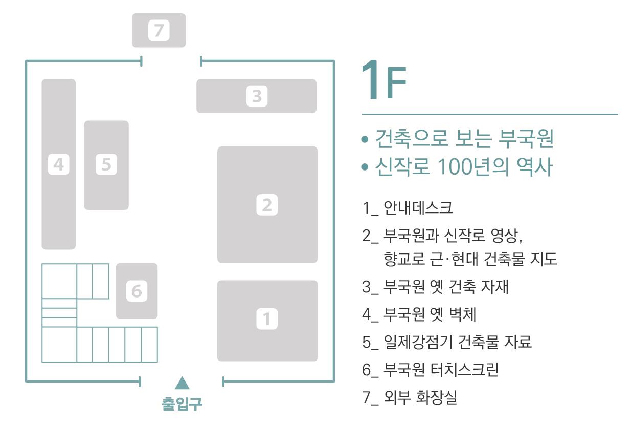 1층안내 이미지