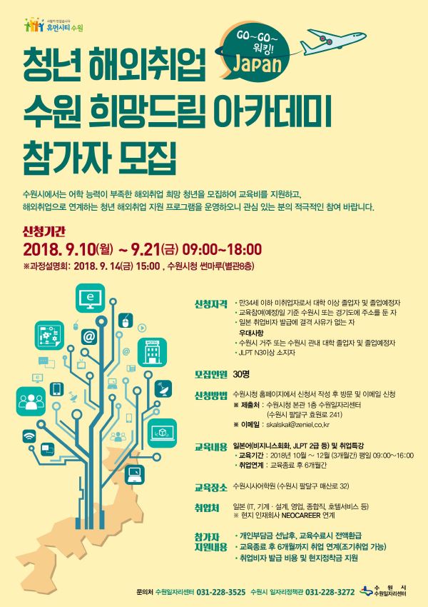 청년 해외취업 희망드림 아카데미 포스터