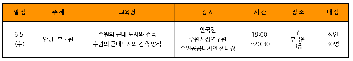 성인교육
