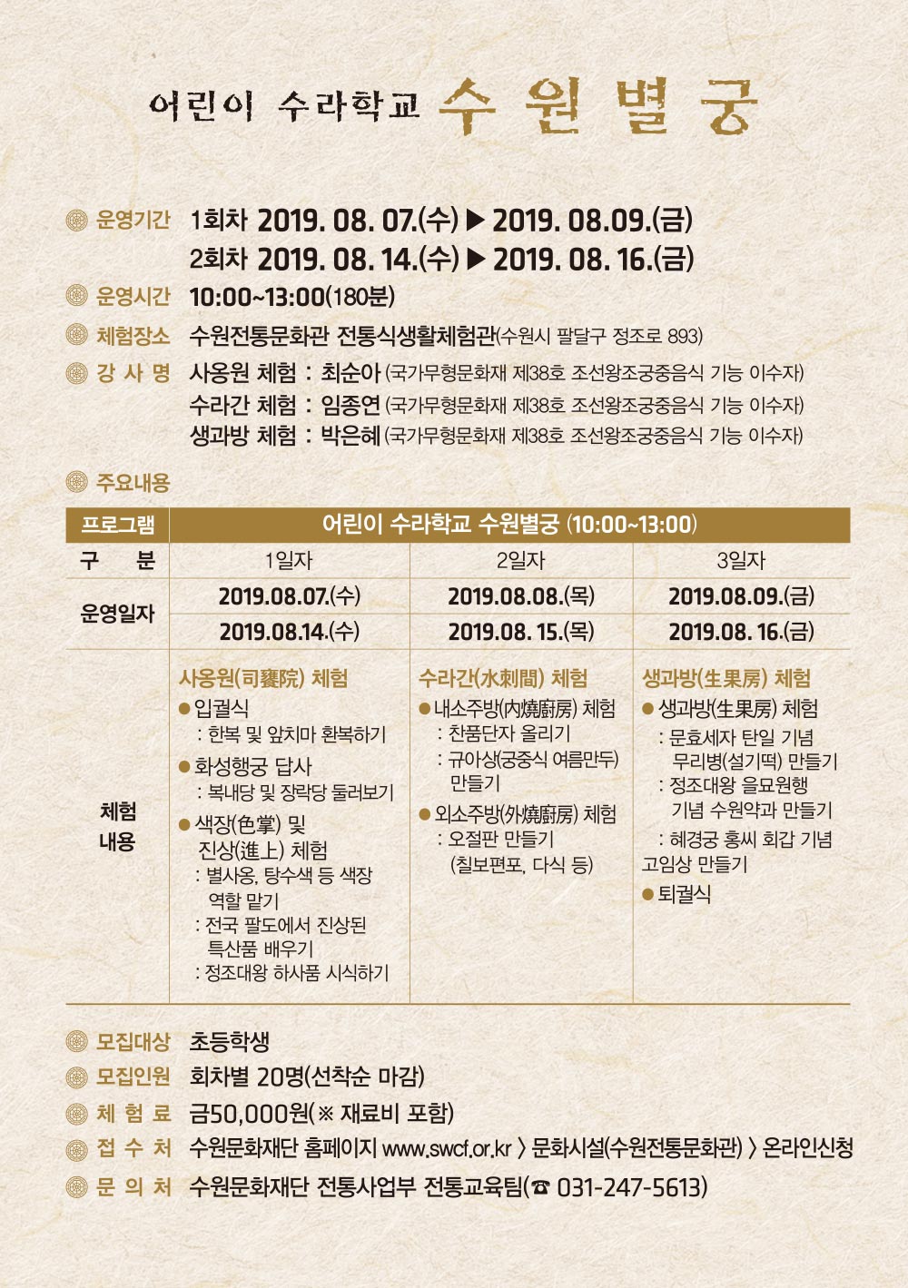 수원전통문화관 전통식생활체험관 방학특강 <어린이 수라학교 수원별궁> 체험생을 다음과 같이 모집하오니 많은 관심과 참여를 바랍니다.