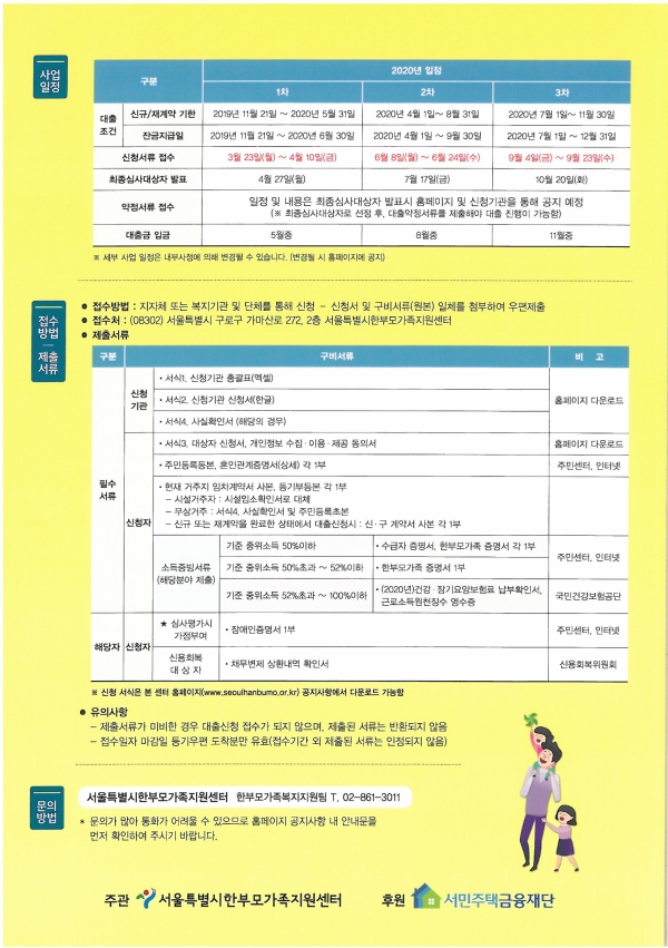 나는 가장이다 포스터 뒤