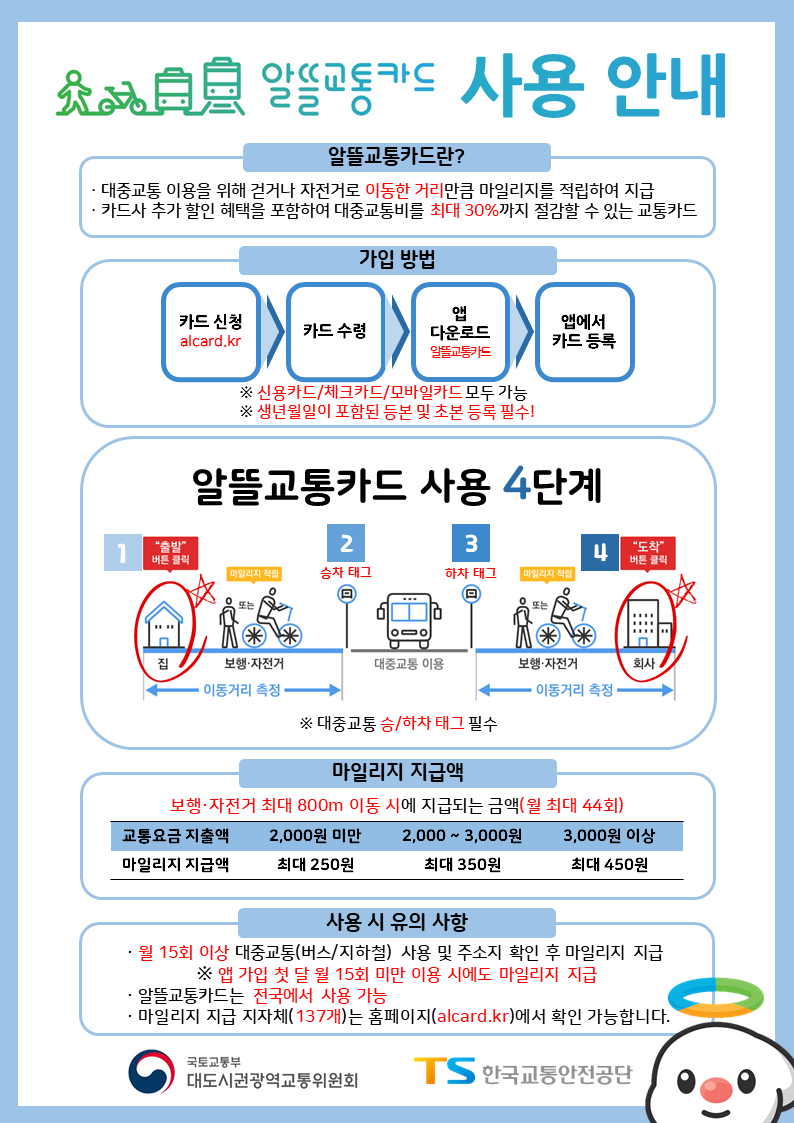 알뜰교통카드 안내