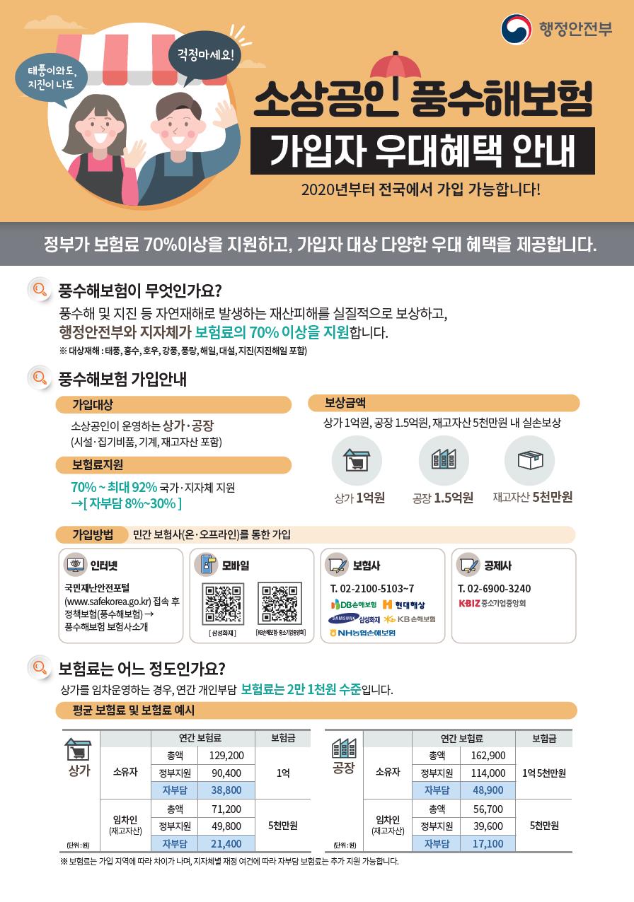 소상공인 헤택