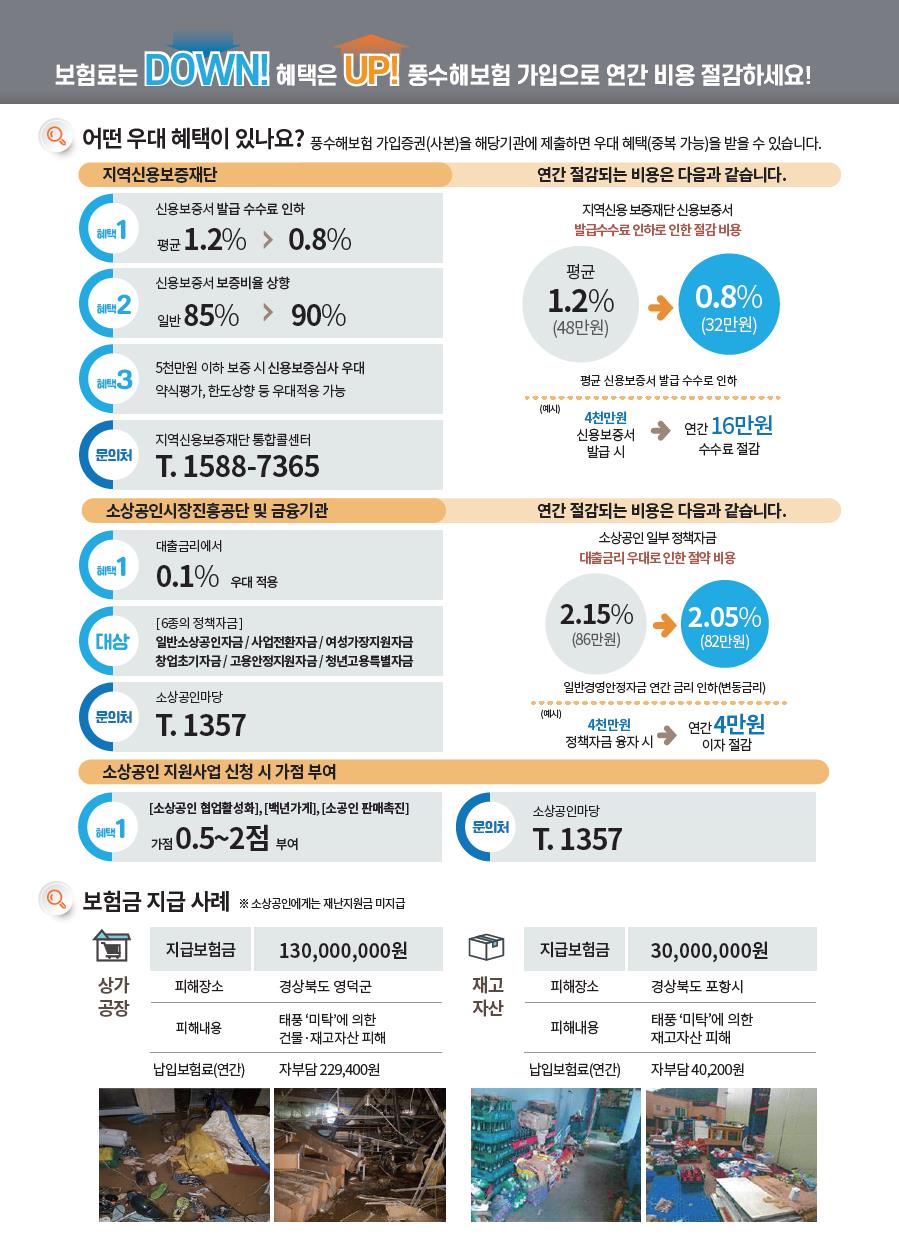 소상공인 혜택2