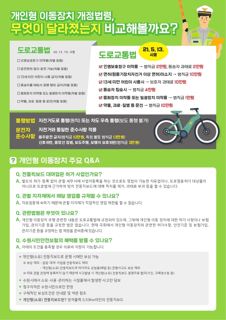 개인형 이동장치 안전수칙(2)