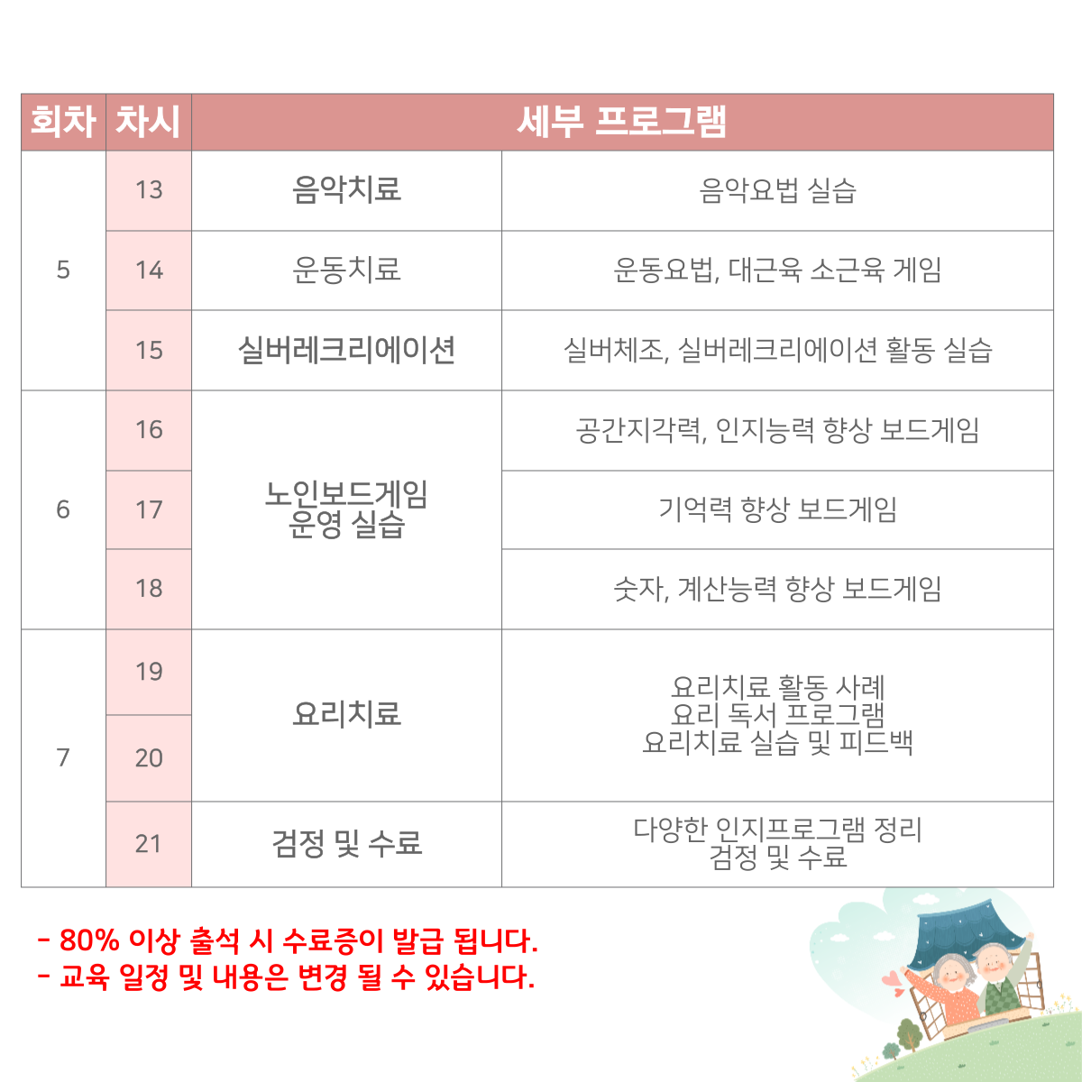  실버인지놀이지도사 1급
