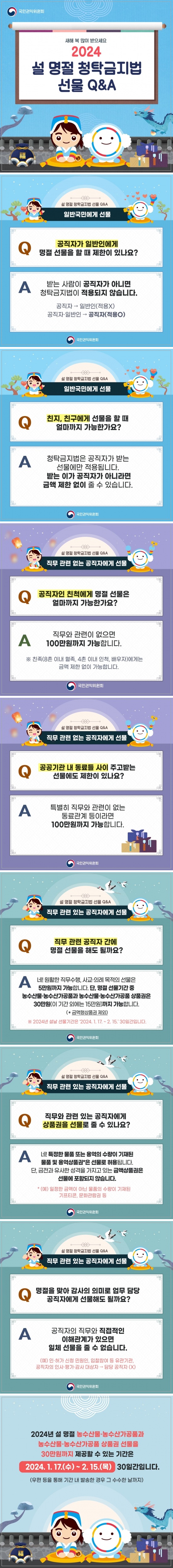 2024년 설 명절기간 청탁금지법 선물 Q&A