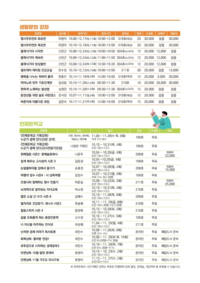 내용