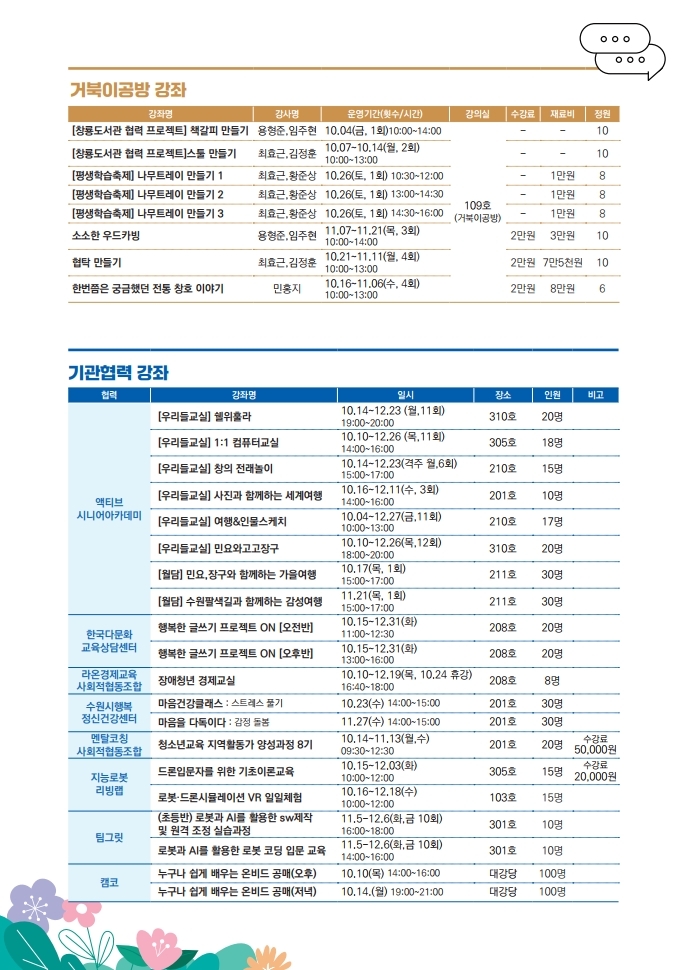 내용