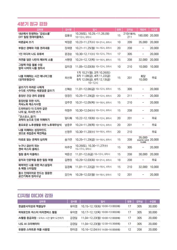 내용