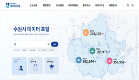 수원시 데이터 포털 썸네일