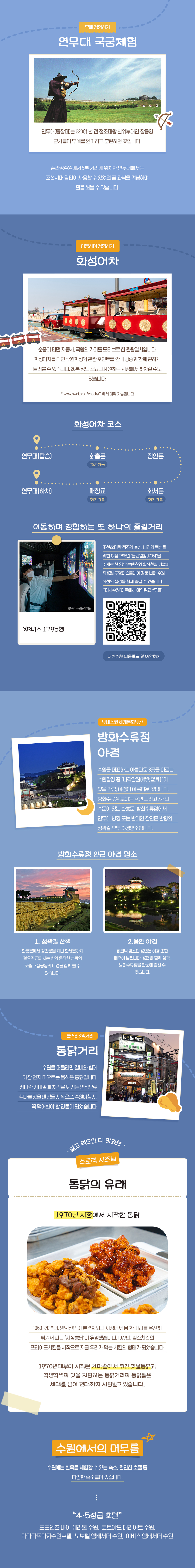 당일