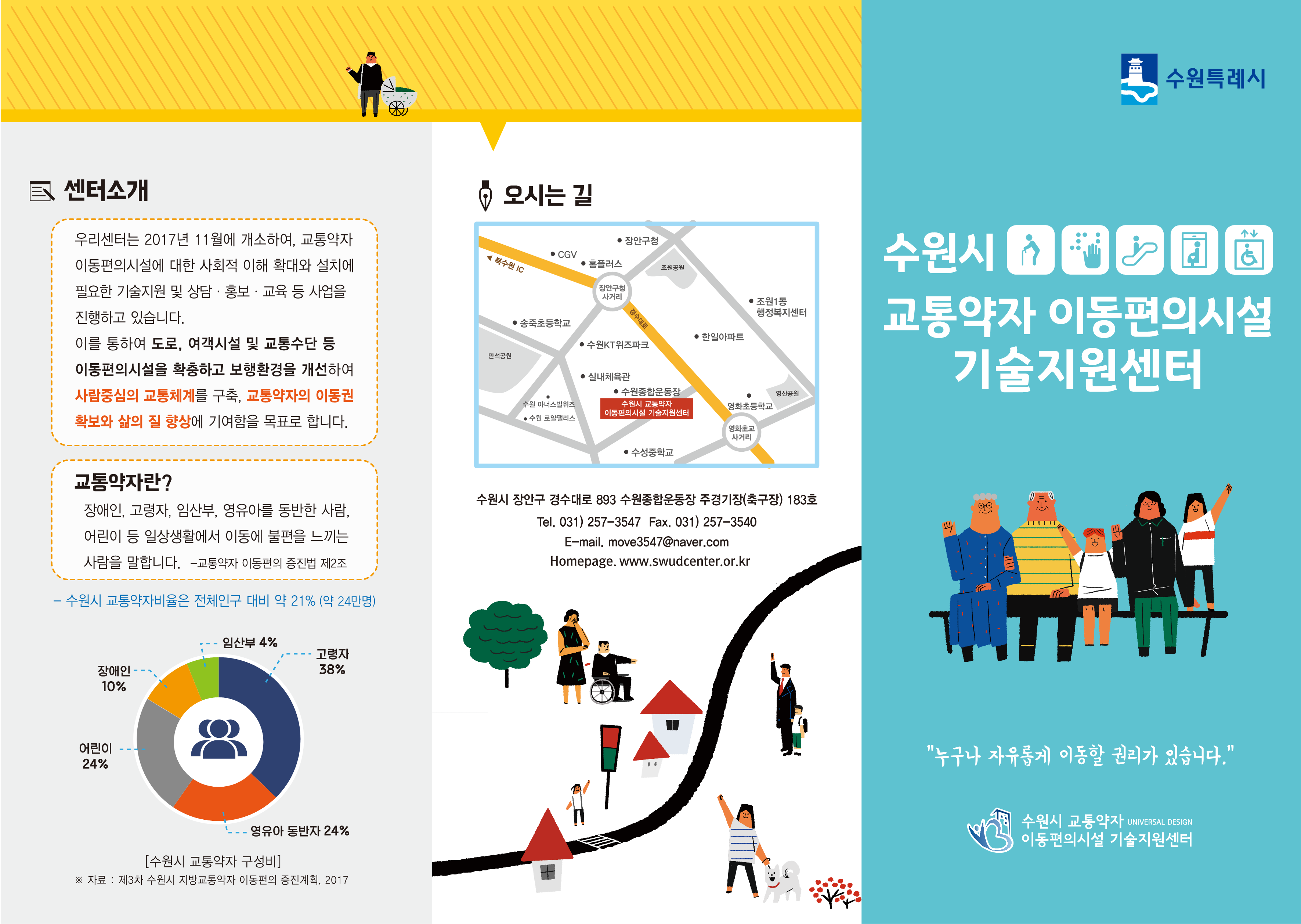 수원시 교통약자 이동편의시설 기술지원센터 리필랫1 사진 - 자세한 사항은 아래 참조
