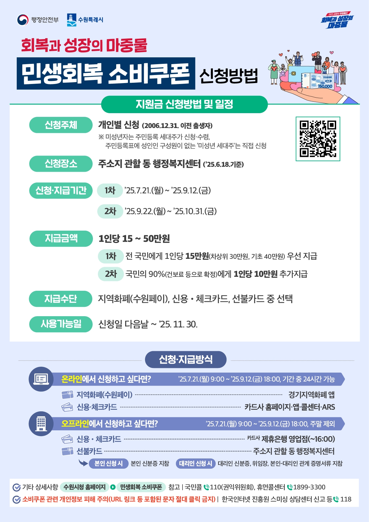 민생회복 소비쿠폰 전단지 - 상세내용 본문확인