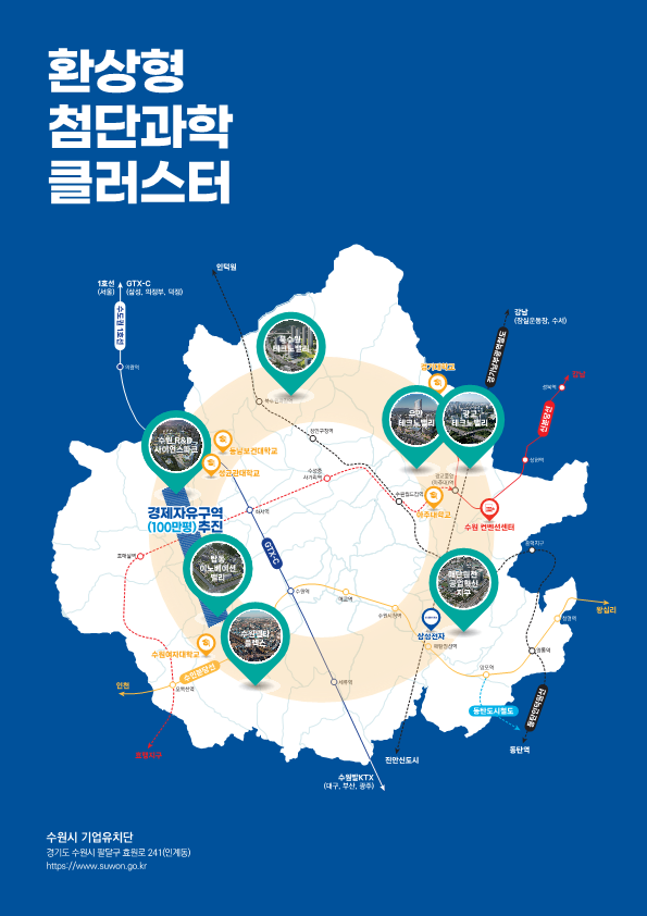 환상형첨단과학클러스터