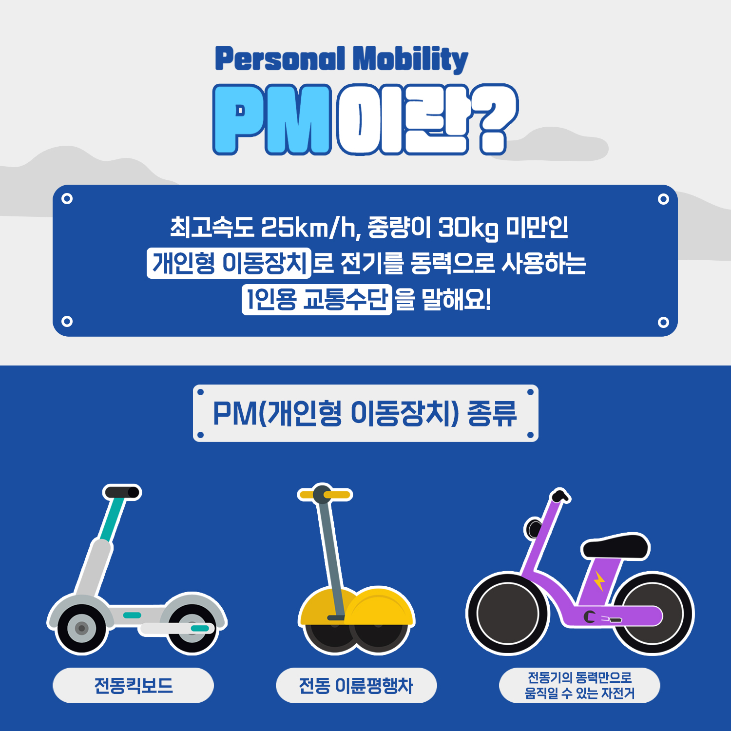 개인형 이동장치 안전수칙(2)