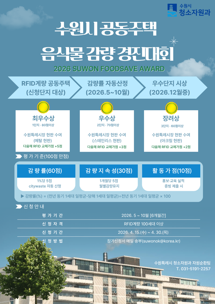 2026 수원시 공동주택 음식물 감량 경진대회