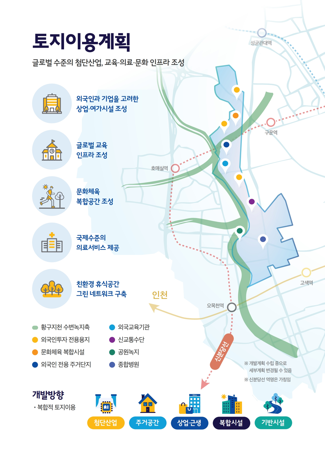 수원경제자유구역 설명 3쪽 상세내용 본문 참고
