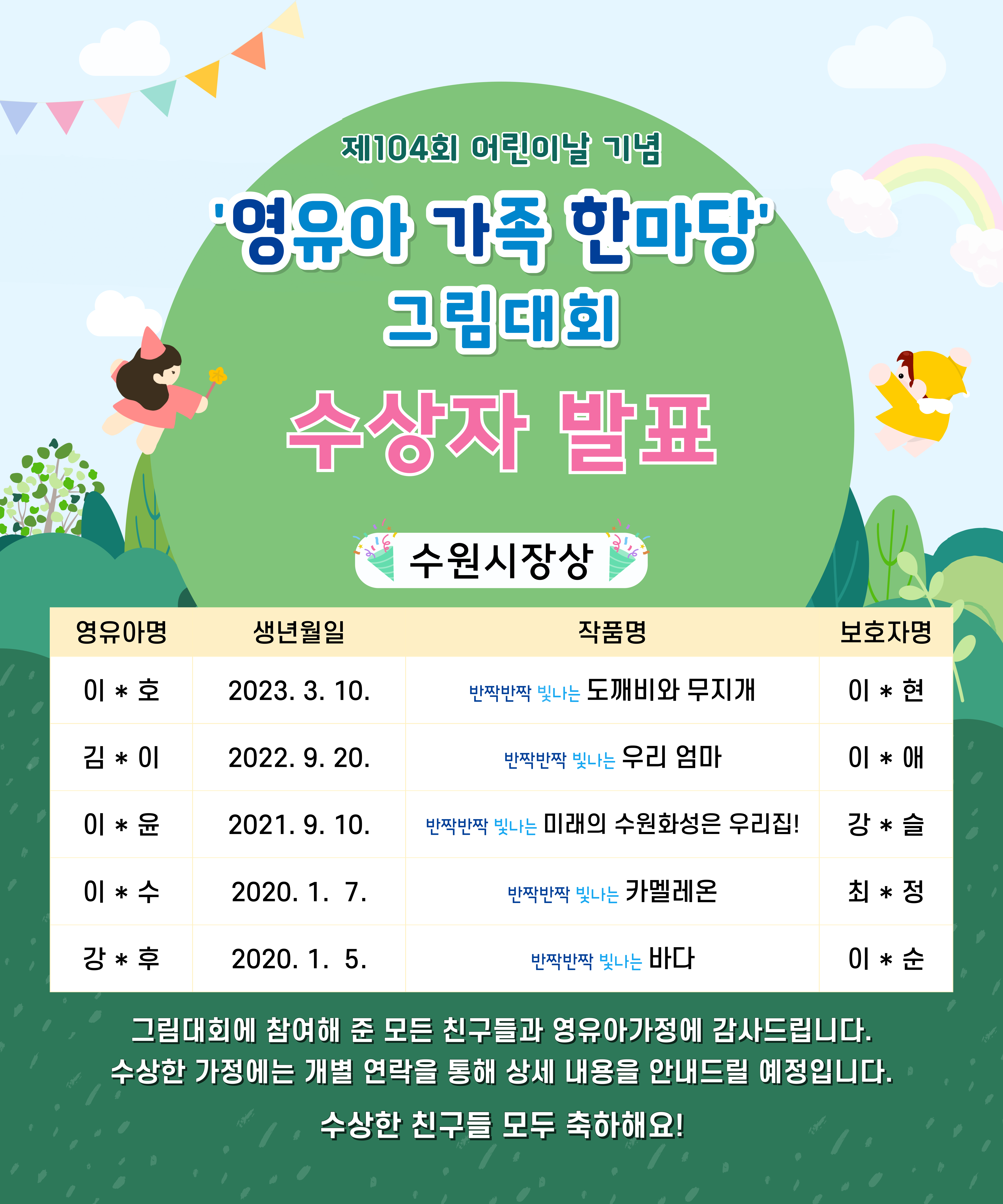 수원시 영유아 가족 한마당 그림대회 수상자 발표