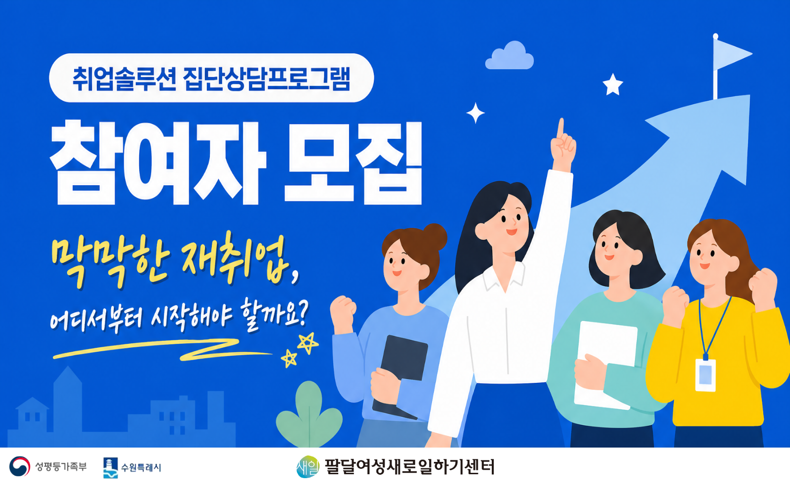 집단