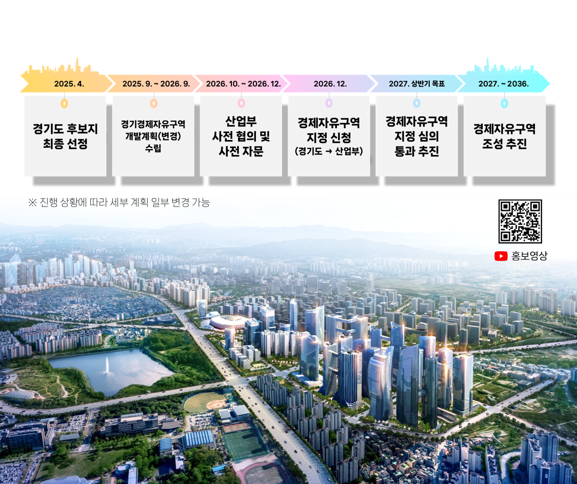 수원경제자유구역 설명 4쪽 상세내용 본문 참고