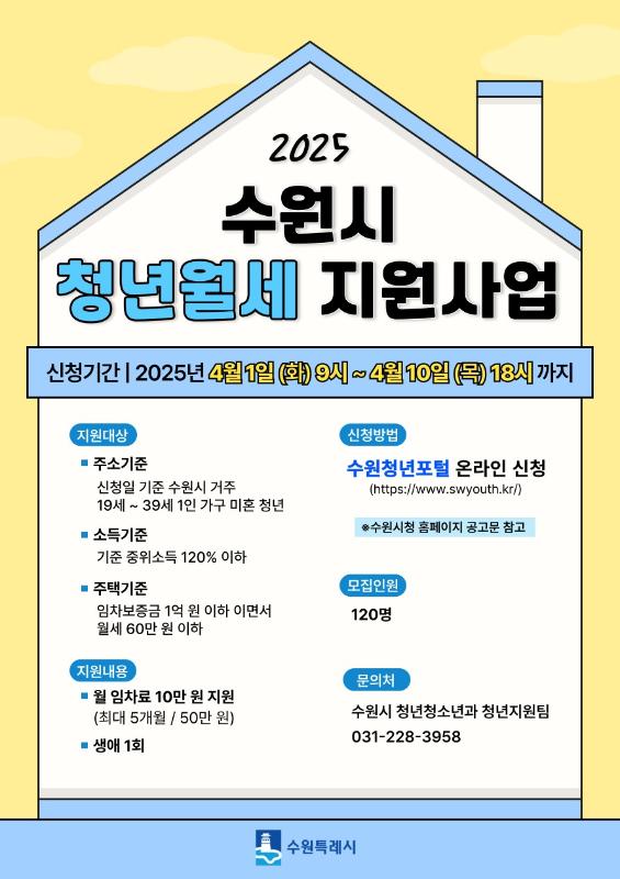 수원시, 1인 가구 미혼 청년에 월세 지원한다