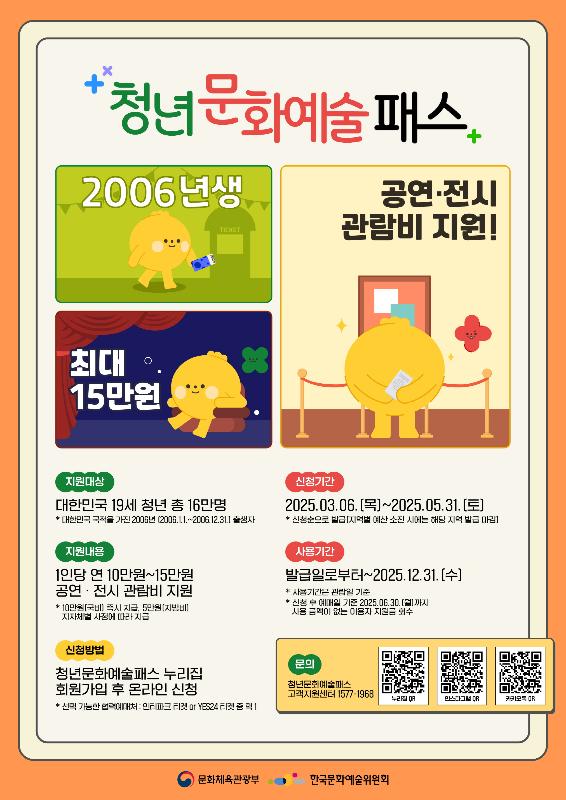 수원시, 2006년생 청년에 공연·전시 관람비 15만 원 지원