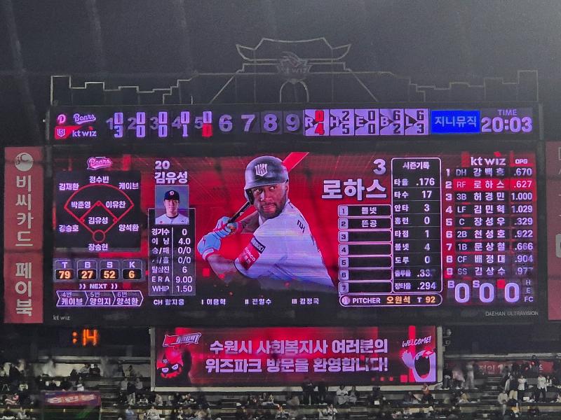 수원시 사회복지 종사자, KT위즈 야구 경기 단체 관람