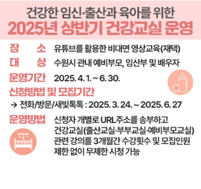 수원시보건소, 건강한 임신·출산과 육아를 위한 상반기 건강교실 운영