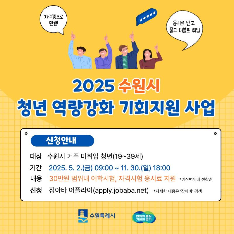 수원시, 미취업 청년 대상 어학·자격시험 응시료 최대 30만 원 지원