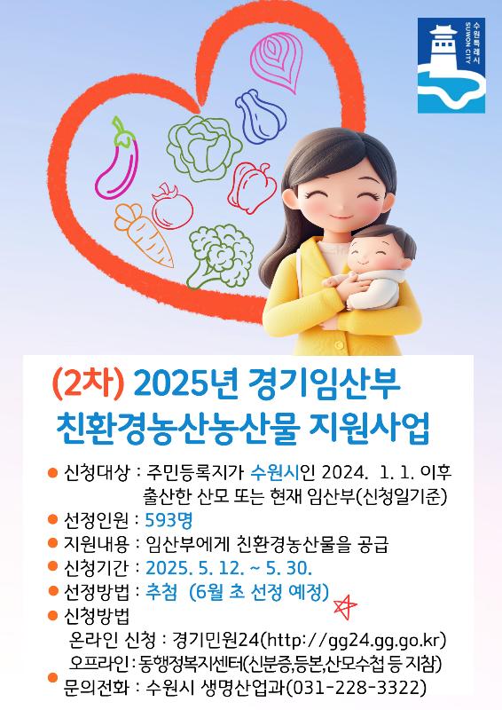 수원시, 임산부 친환경농산물 지원사업 신청자 추가 모집
