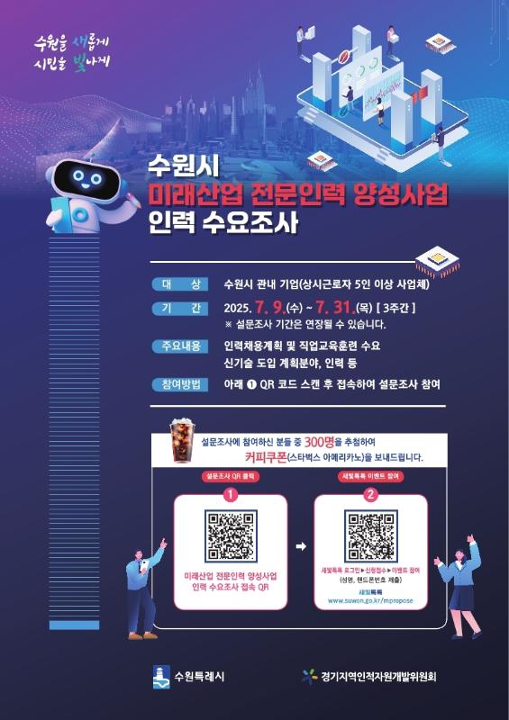 수원시, 기업 대상으로 ‘미래산업 전문인력 양성사업 인력 수요조사’