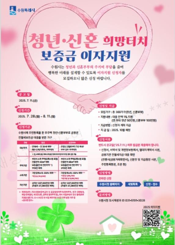 수원시, ‘청년·신혼 희망터치 보증금 이자지원’ 대상자 모집